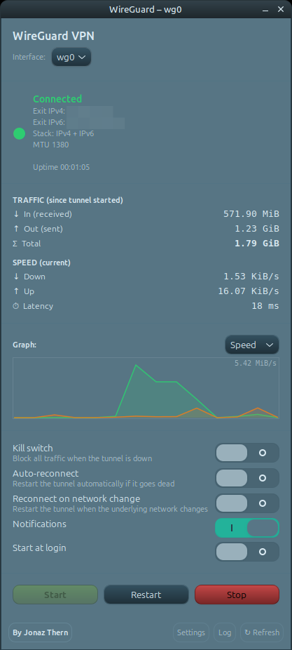 WgPilot main window: connected status, traffic counters, a live speed graph and toggle switches for the kill switch, auto-reconnect and notifications.